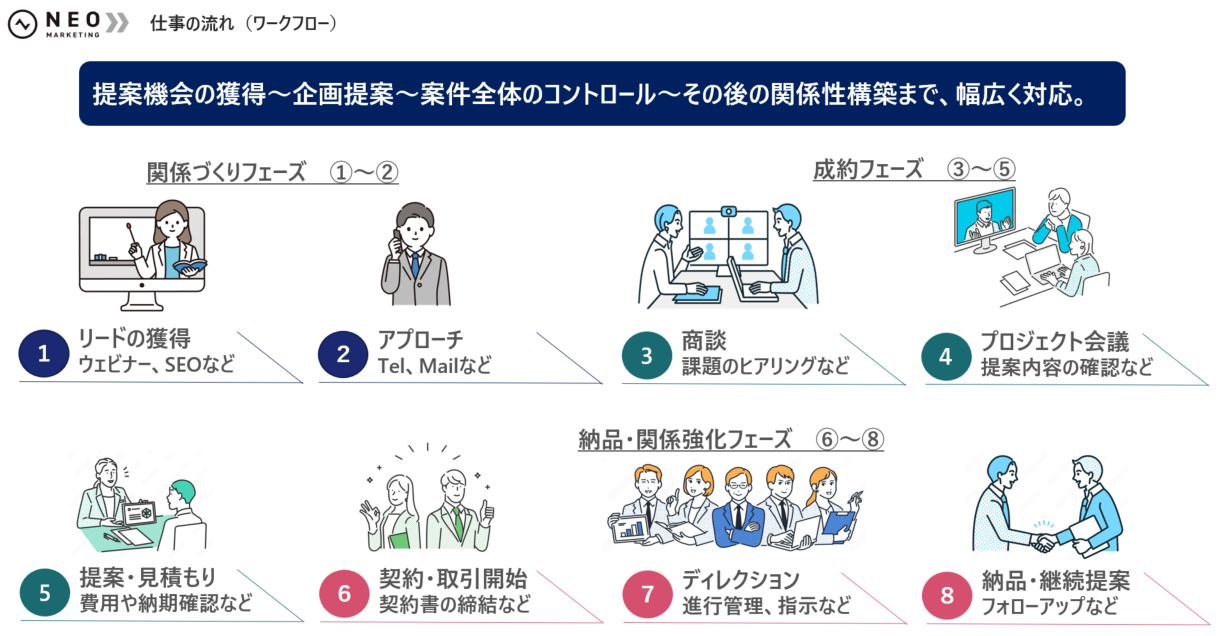 コラム画像
